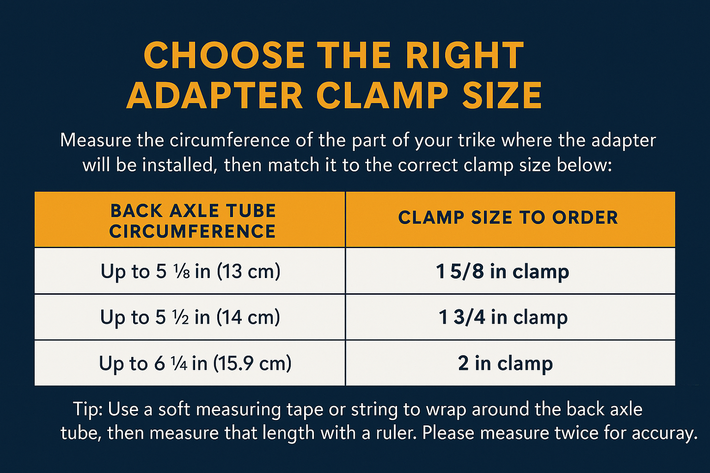 Information to chose the right clamp size adapter