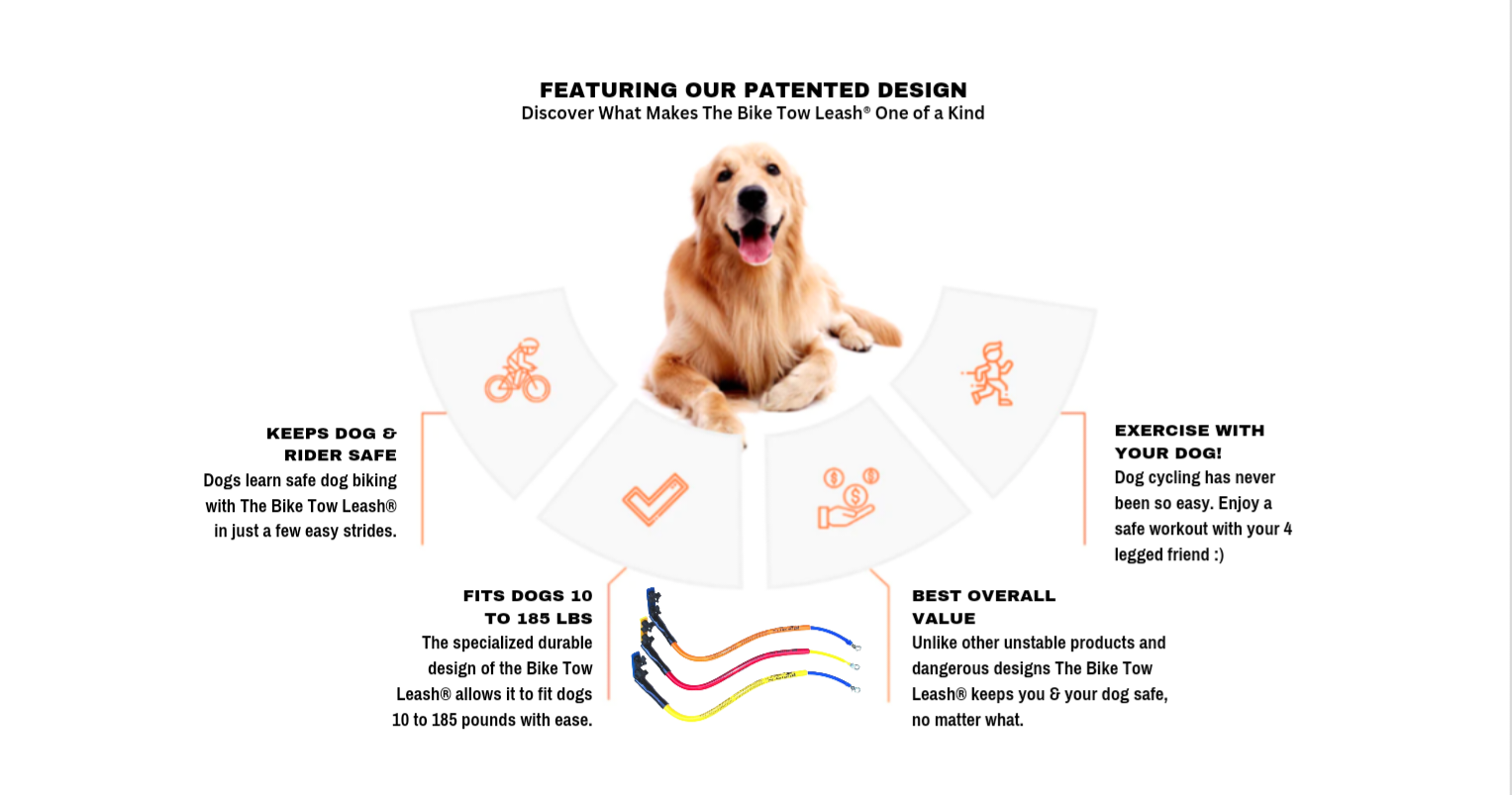 Featuring Our Patented Design Discover What Makes The Bike Tow Leash 1 of A Kind. Keep Dog & Rider Safe:dogs Learn safe dog biking with the BTL with just a few easy strides. Fits dogs 10-185 lbs:The specialized durable design of the BTL allows it to fit dogs 10-185lbs with ease. Best Overall Value: unlike other unstable products and dangerous designs the BTL keeps you & your dog safe, no matter what. Exercise with Your Dog: Dog cycling has never been so easy. Enjoy a safe workout with your 4-legged friend.