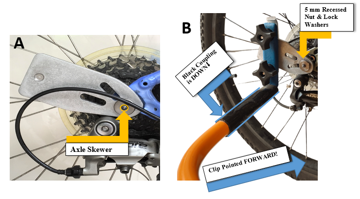 Quick Mount for Right or Left Side Attachment