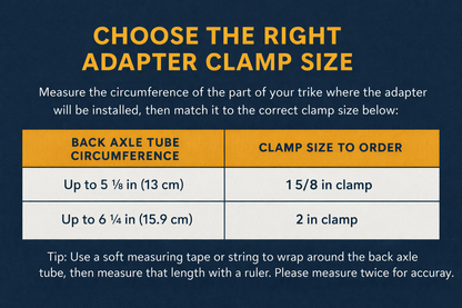 Information to choose the right clamp size adapter